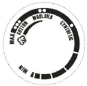 Mx Onda MXCPV2037C - GUIA DE PLANCHADO - 1