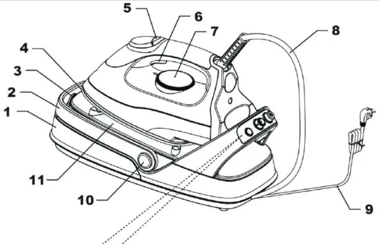 Mx Onda MXCPV2037C - CONTROLES E ELEMENTOS - 1