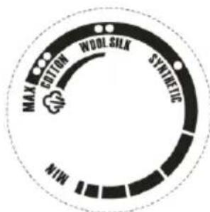 Mx Onda MXCPV2037C - GUIDA DA STIRO - 1