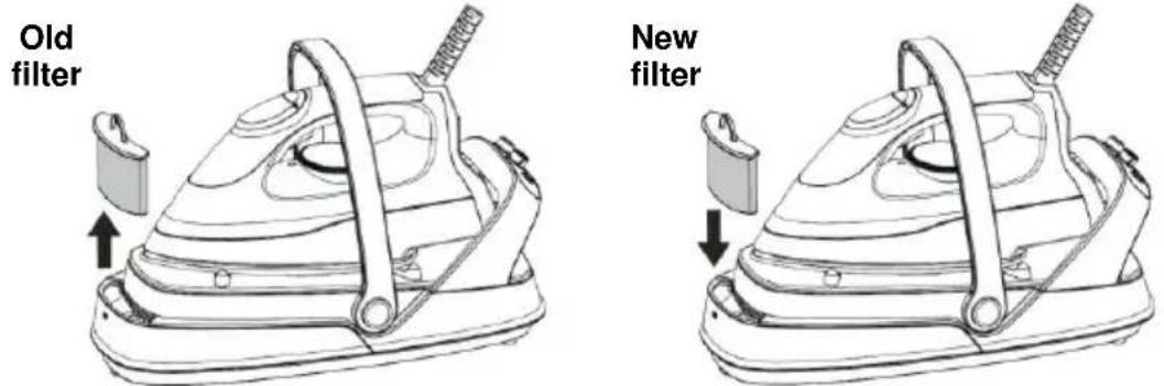 Mx Onda MXCPV2037C - ANTI-LIME SYSTEM - 1