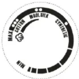 Mx Onda MXCPV2037C - GUIA DE ENGOMADORIA - 1