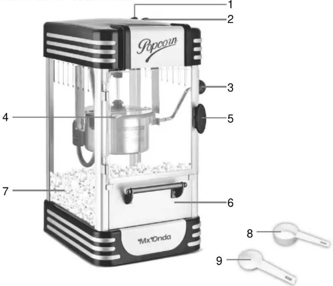 Mx Onda MXPM2780 - AVANT D'UTILISER LA MACHINE À POP-CORN POUR LA PREMIÈRE FOIS - 1