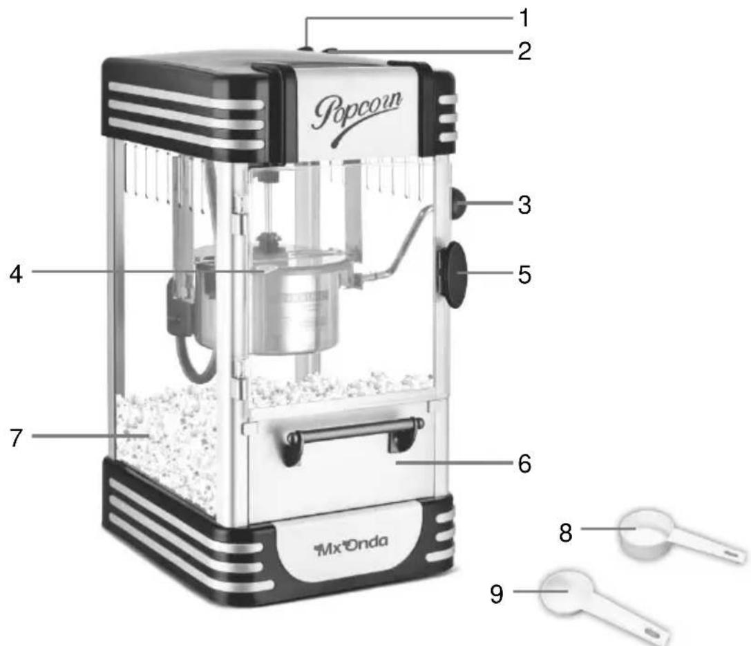 Mx Onda MXPM2780 - PRIMA DI UTILIZZARE LA MACCHINA PER POPCORN PER LA PRIMA VOLTA - 1