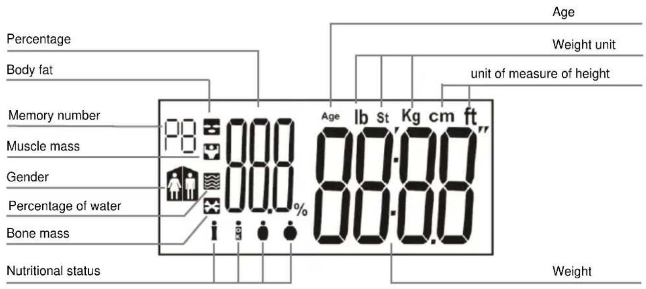Mx Onda MXPB2442 - SECURITY MEASURES - 2