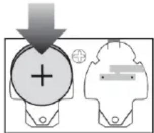 Diagram showing a magnifying glass with plus sign and a cross symbol, likely illustrating a mechanical or electrical process.
