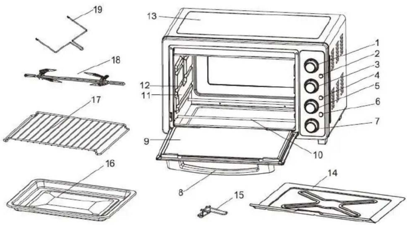 Mx Onda MXHC2197 - STEUERELEMENTE UND ELEMENTE - 1