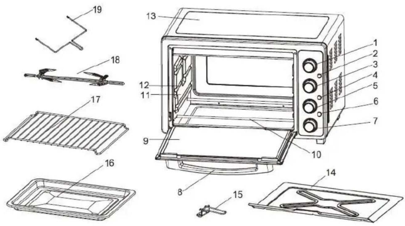 Mx Onda MXHC2197 - CONTROLES Y ELEMENTOS - 1