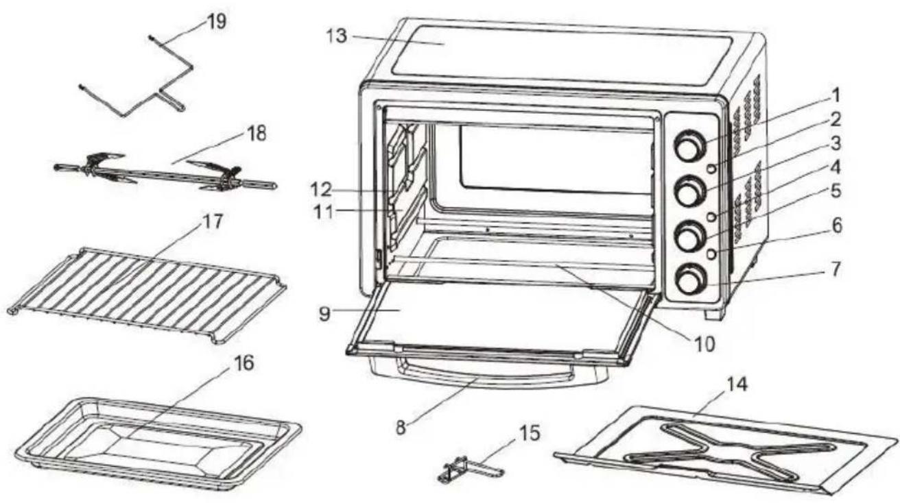 Mx Onda MXHC2197 - COMMANDES ET ELEMENTS - 1