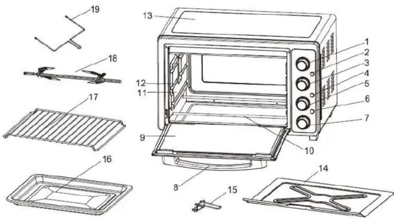 Mx Onda MXHC2197 - CONTROLES E ELEMENTOS - 1