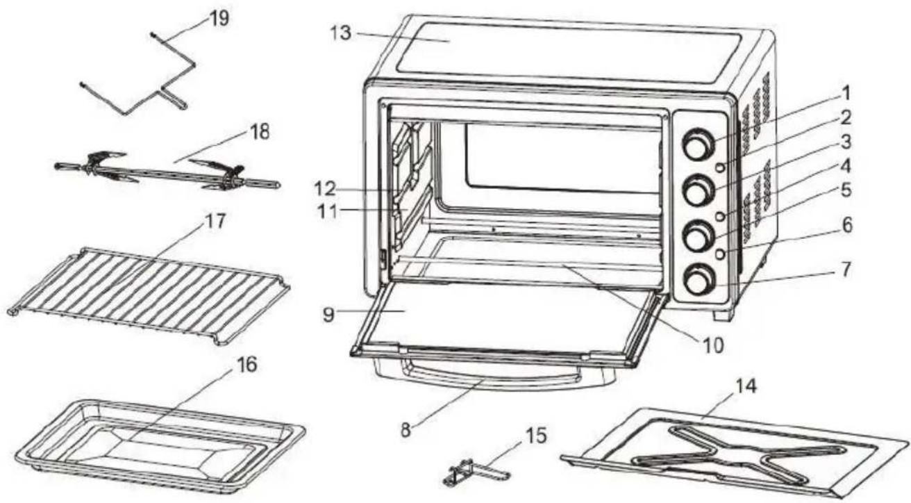 Mx Onda MXHC2184 - COMMANDES ET ELEMENTS - 1