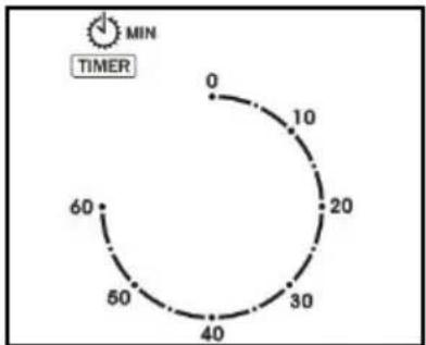 Mx Onda MXHC2184 - Temporizzatore (TIMER) - 1
