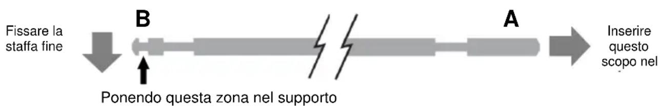 Mx Onda MXHC2184 - Accessorio girarrosto - 1