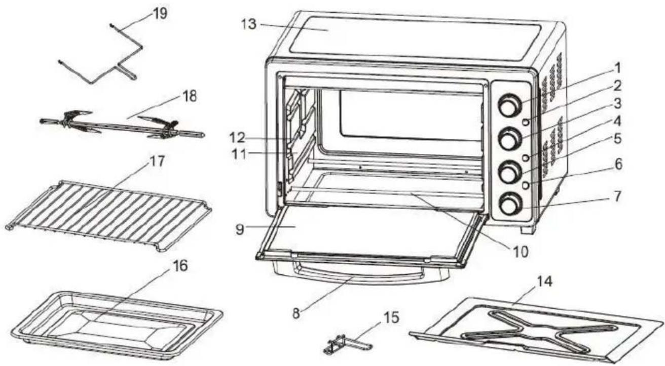 Mx Onda MXHC2184 - CONTROLS AND ELEMENTS - 1
