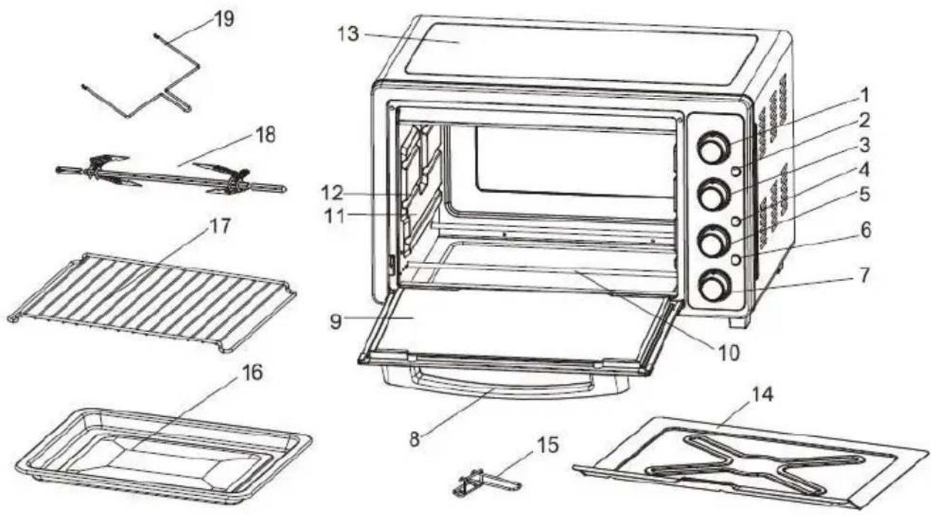 Mx Onda MXHC2184 - CONTROLLI E ELEMENTI - 1