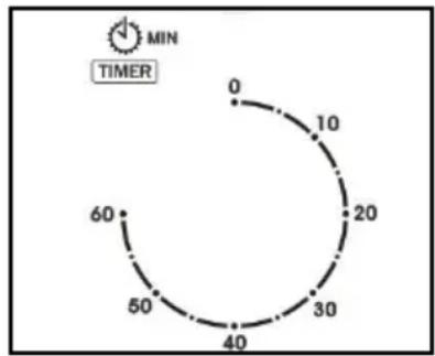 Mx Onda MXHC2184 - Barras de aquecimento selector (FUNCTION □) - 4