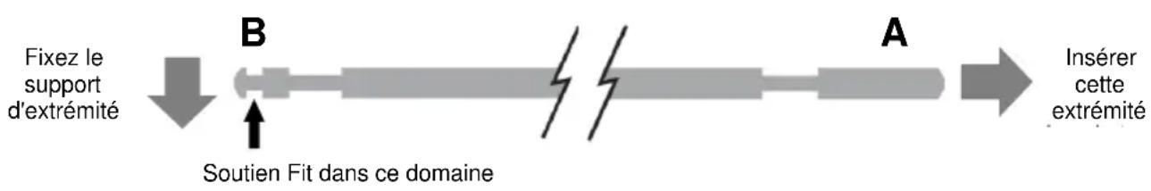 Mx Onda MXHC2184 - Plateau émaillé - 1