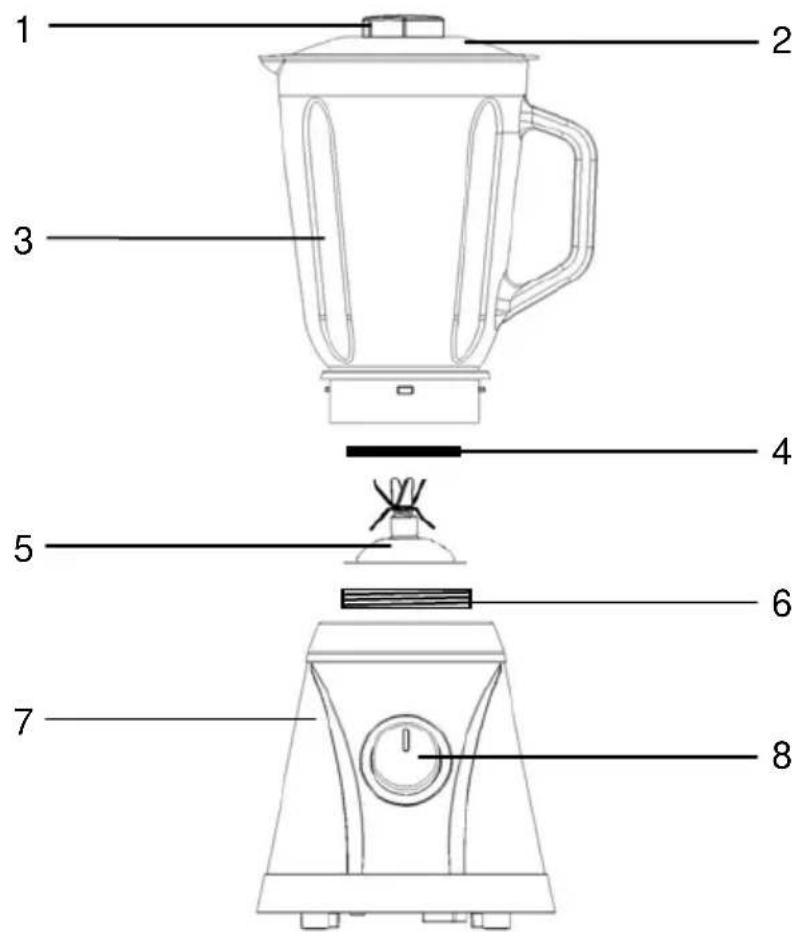 Mx Onda MXBBM2151 - CONTROLES E ELEMENTOS - 1