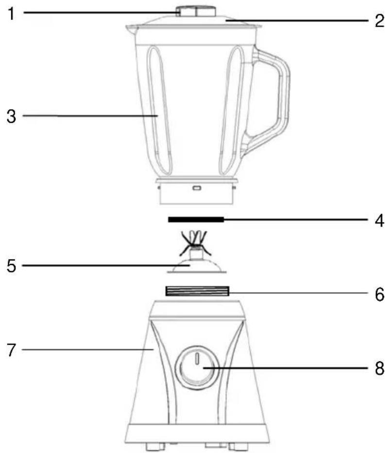 Mx Onda MXBBM2151 - CONTROLS AND ELEMENTS - 1