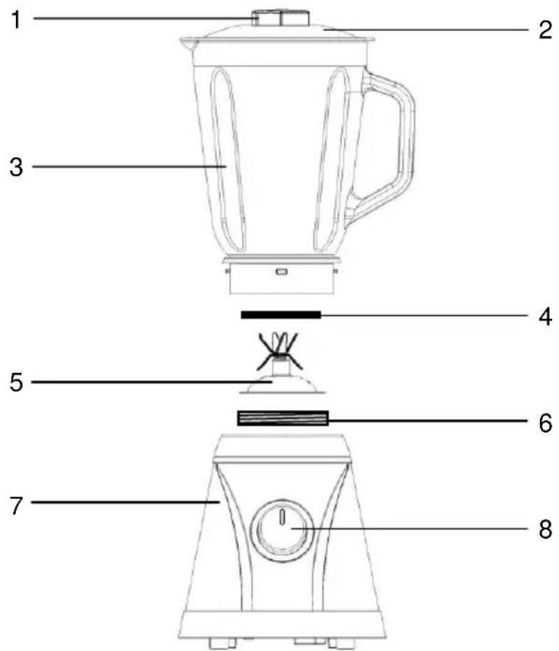 Mx Onda MXBBM2151 - CONTROLLI E ELEMENTI - 1