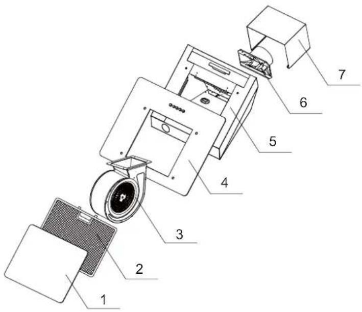 PKM S1360BBPX - Contenu de la livraison - 1