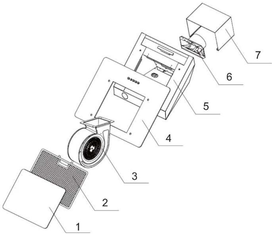 PKM S1360BBPX - Scope of delivery - 1