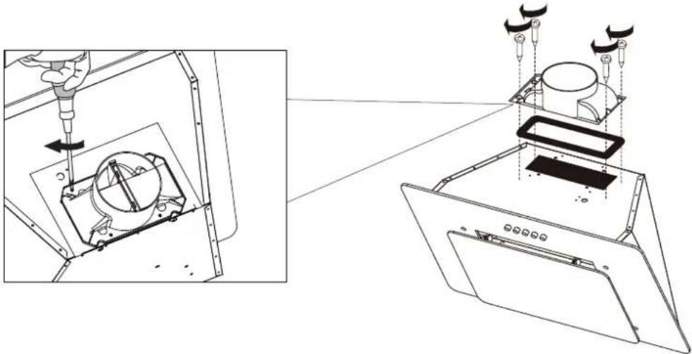 PKM S1360BBPX - Installation steps - 3
