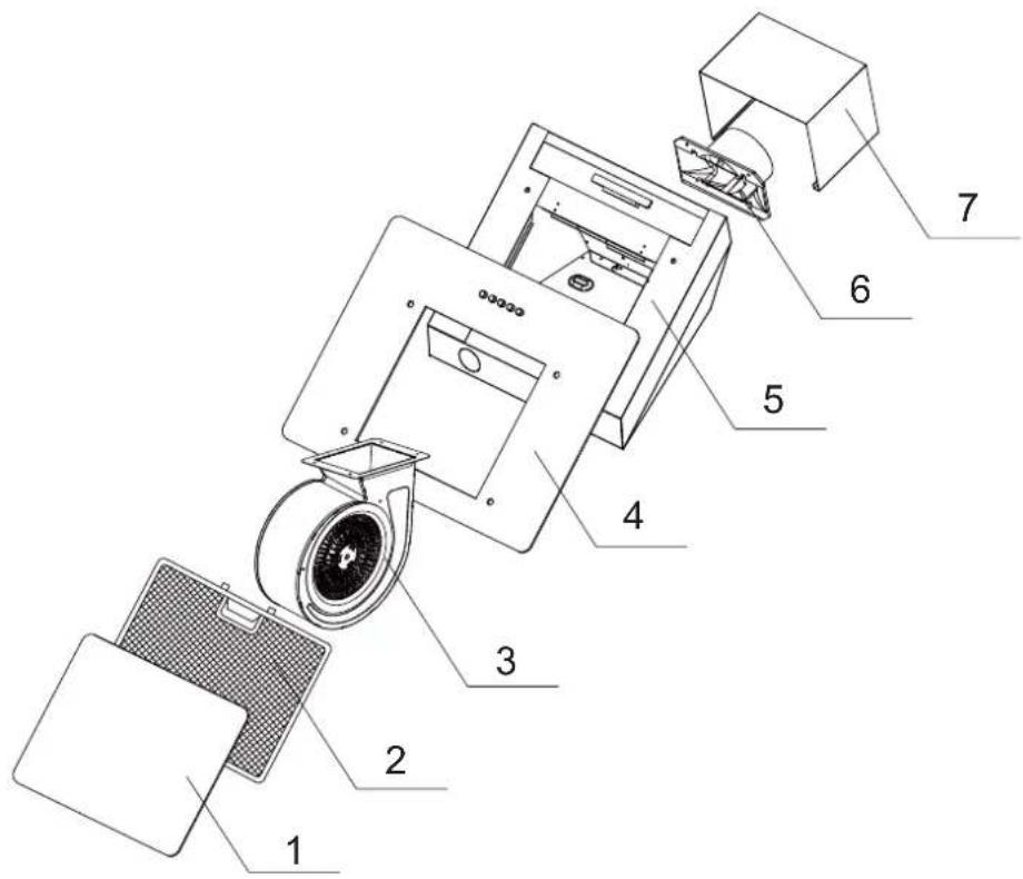 PKM S1360BBPX - Omvang van de levering - 1
