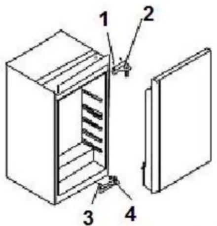 PKM KS130.0A+EB - Het veranderen van het scharnier positie - 1