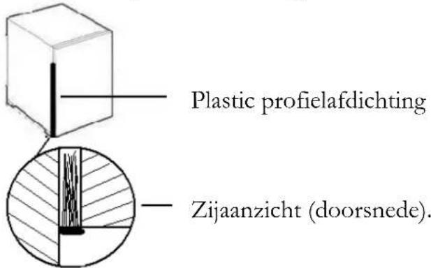 PKM KS130.0A+EB - INSTALLATIE A - 4