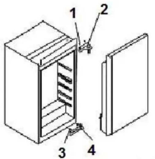 PKM KS130.0A+EB - Changing of the hinge position - 1