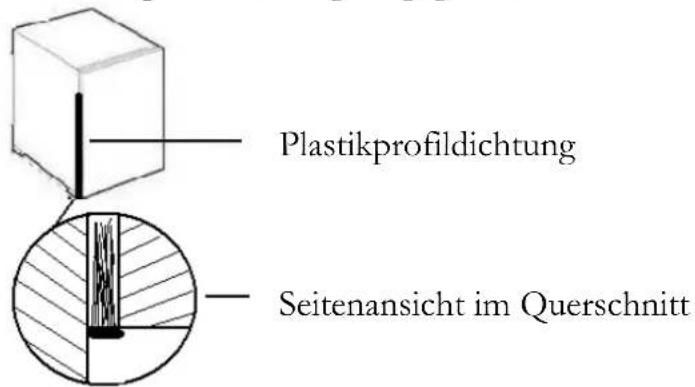 PKM KS130.0A+EB - EINBAUA - 4