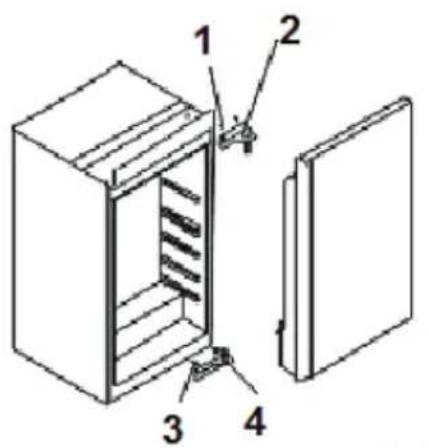 PKM KS120.4A+EB - Het veranderen van het scharnier positie - 1