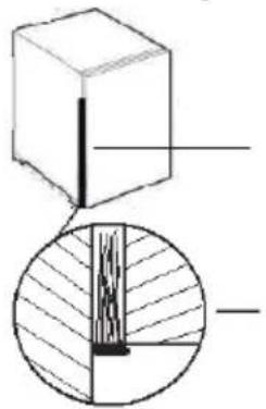 PKM KS120.4A+EB - INSTALLATIE A - 4