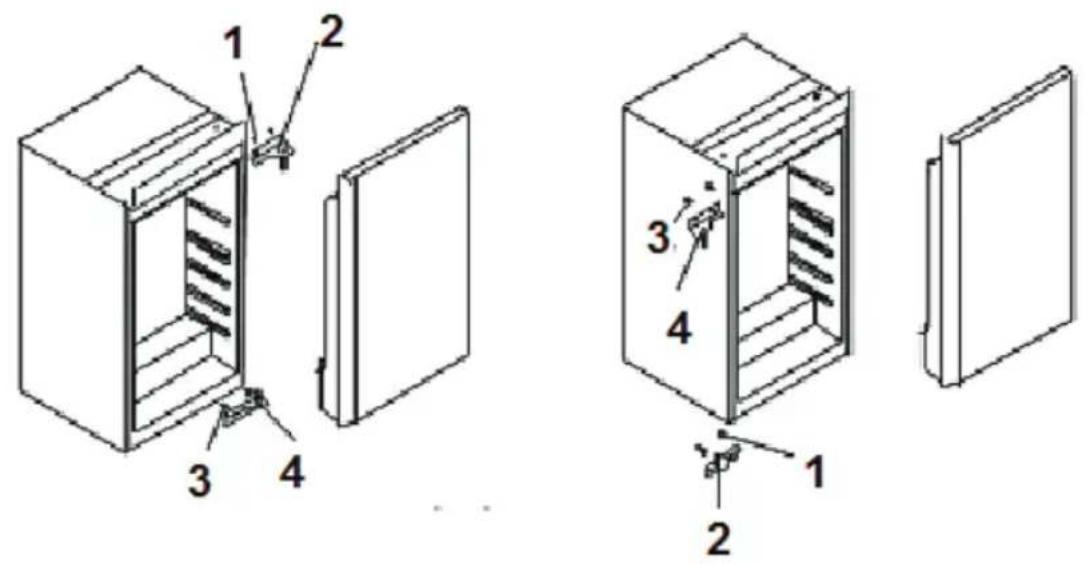 PKM KS120.4A+EB - Changing of the hinge position - 1
