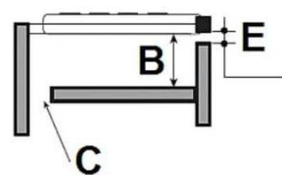 PKM EBGK2TC - MINIMUM DISTANCES REQUIRED FOR PROPER VENTILATION: - 2