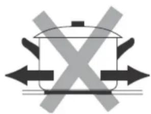 PKM EBGK2TC - Geeignetes Kochgeschirr - 8