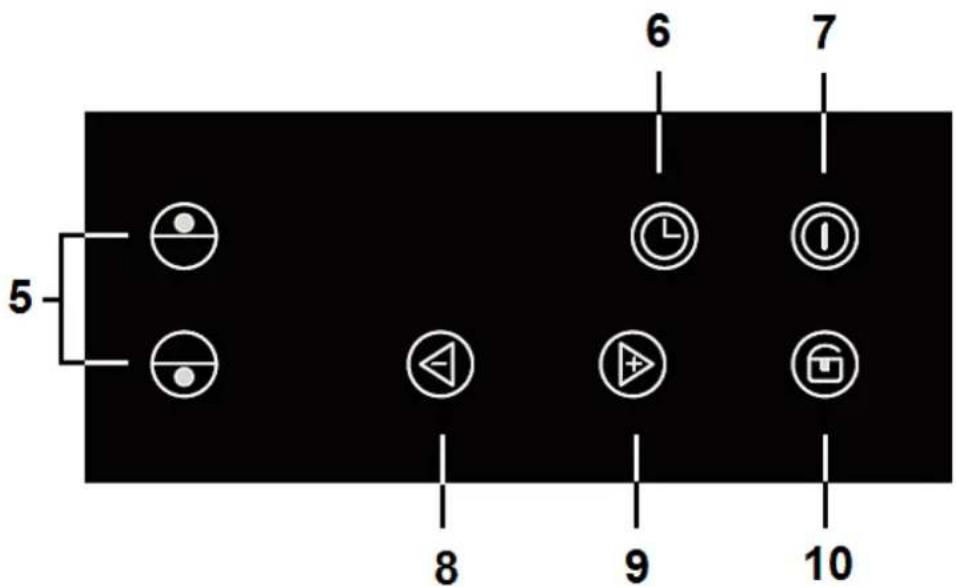 PKM EBGK2TC - CONTROL PANEL: - 1
