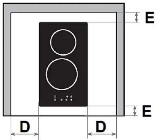 PKM EBGK2TC - Selection of installation equipment / Dimensions - 3