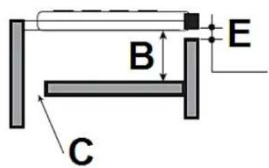 PKM EBGK2TC - Einbau des Kochfeldes - 2