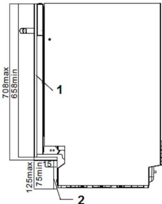 PKM DW9A++7FI - Installation de la plinthe - 1