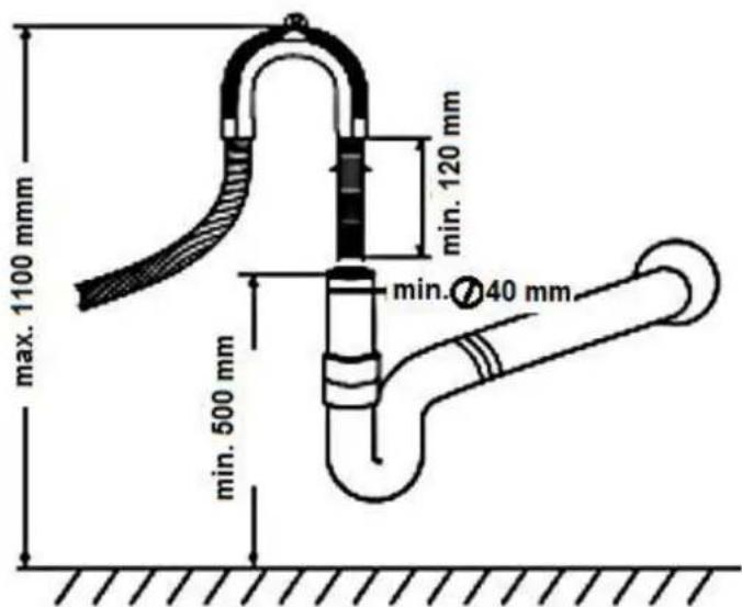 PKM DW9A++7FI - Installation du tuyau d'évacuation d'eau - 1
