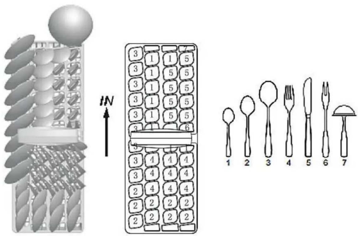 PKM DW9A++7FI - Cutlery basket - 1