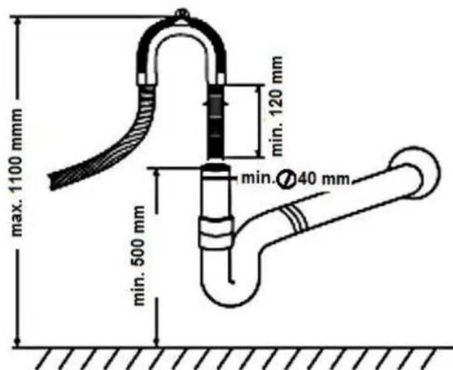 PKM DW9A++7FI - Anschluss des Abwasserschlauchs - 1