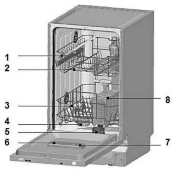 PKM DW9A++7FI - Appareil/Panneau de commande - 1