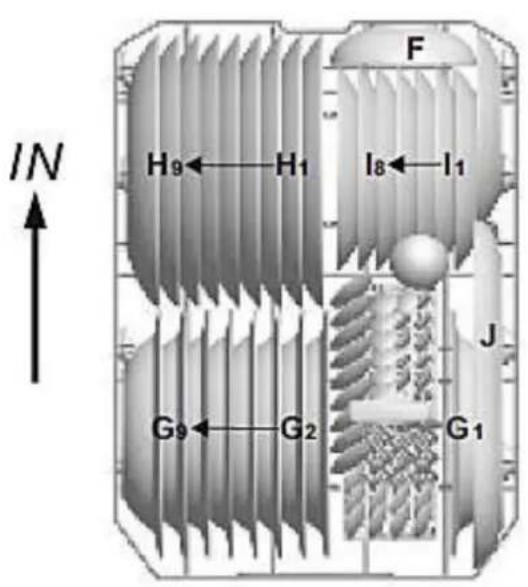 PKM DW9A++7FI - Lower dish rack - 1