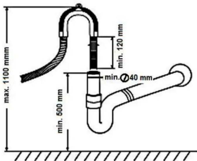 PKM DW9A++7FI - Installation of the waste water hose - 1