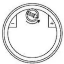 PKM DW9A++7FI - Setting of the water softener consumption - 1