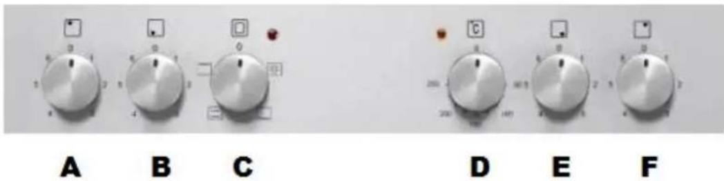 PKM BIC3 IKPIX2 - Bedieningspaneel - 1