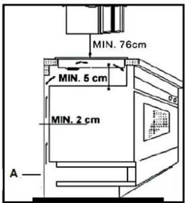 PKM BIC3 IKPIX2 - Installation/hob - 3