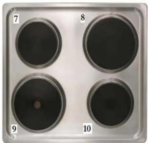 PKM BIC3 IKPIX2 - Hoofdcomponenten - 2
